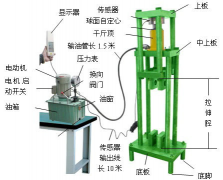 ������Ʒ�ք�Һ���͜yԇ�_��